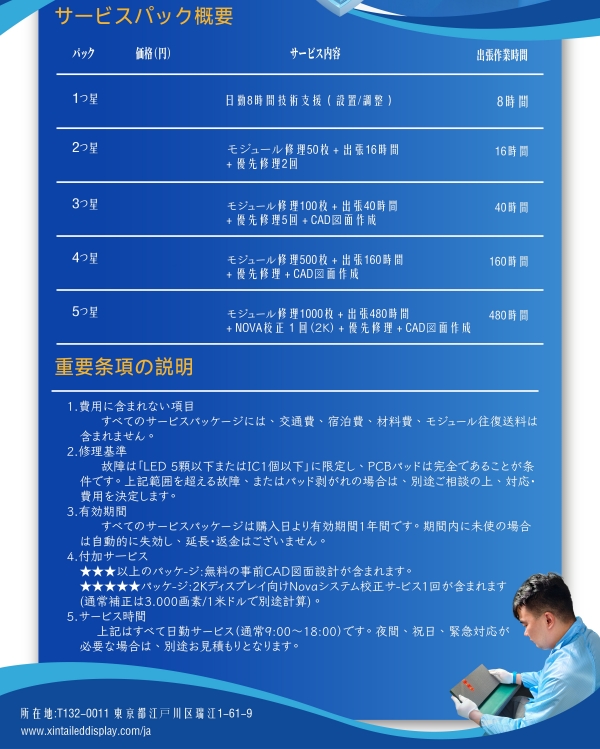 XINTAI LED Tokyo_3 XINTAI LED Tokyo_3