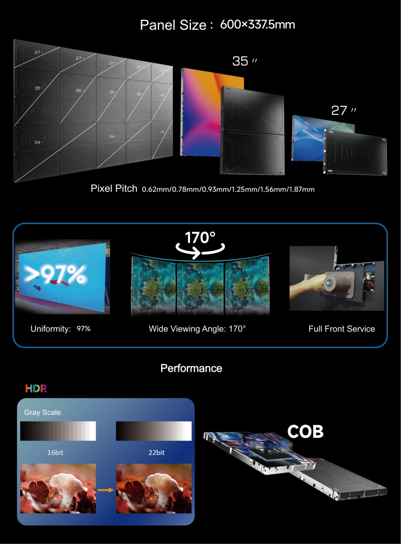 COB LED Display_2 COB LED Display_2