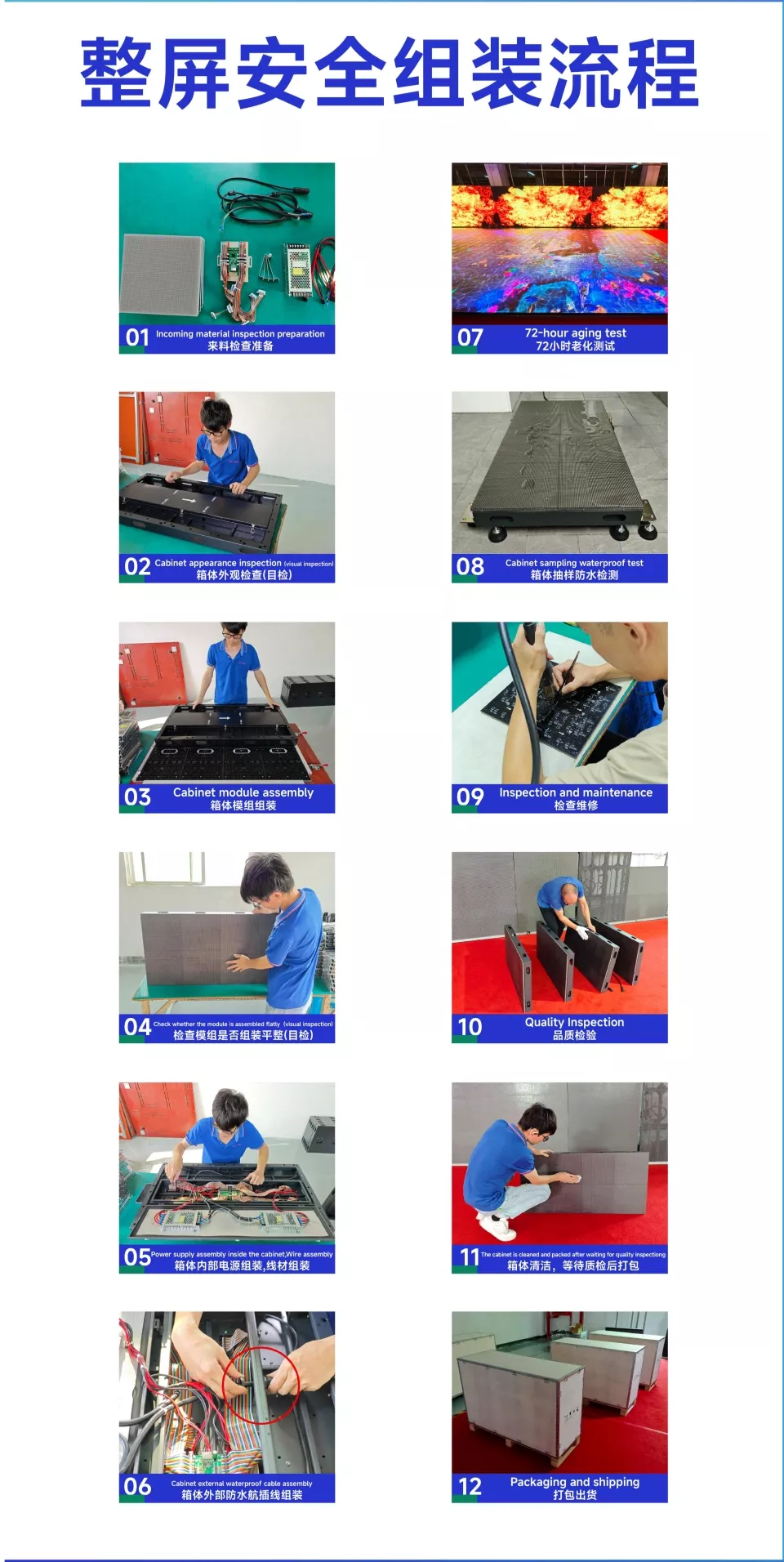 led display assemble process.webp